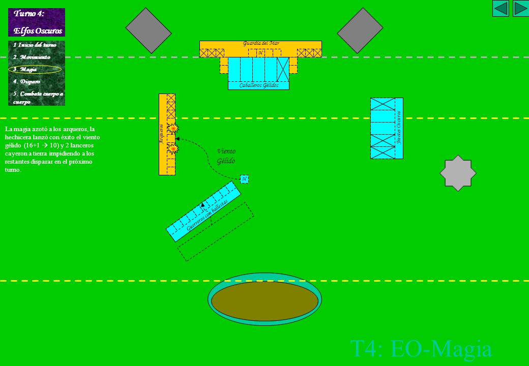 T4: EO-Magia Turno 4: Elfos Oscuros Viento Gélido 1 Inicio del turno