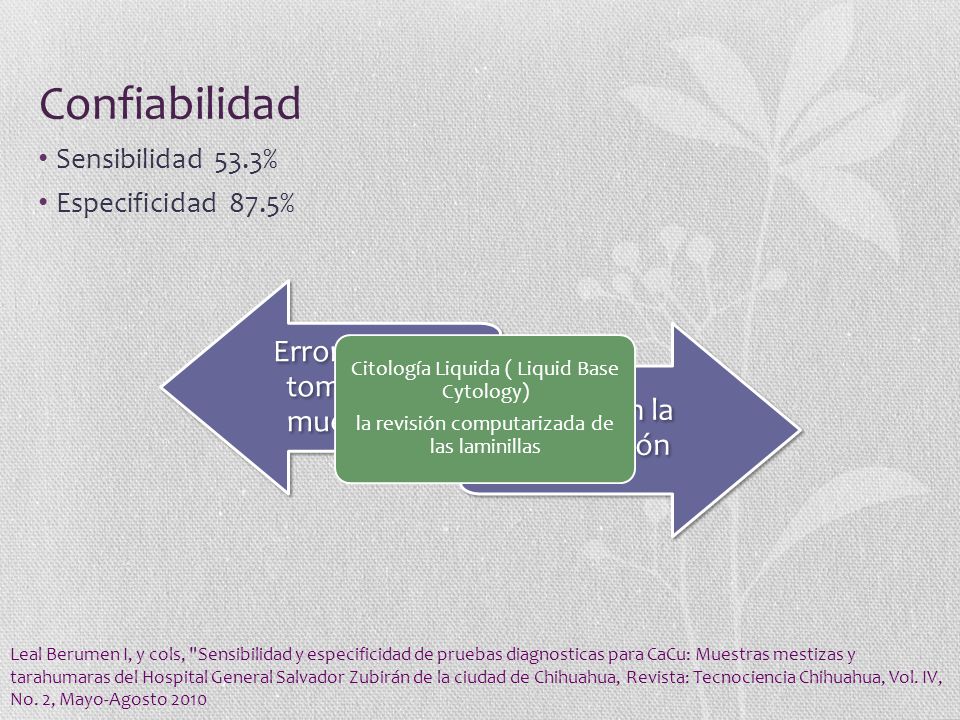 Confiabilidad Error en la toma de muestra Error en la detección