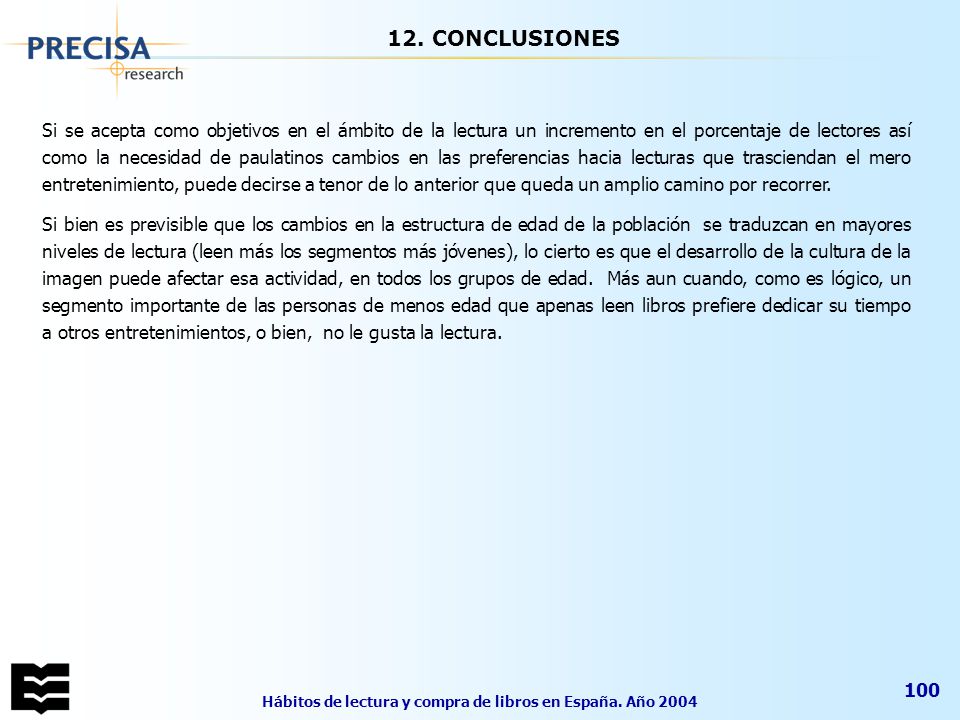 Hábitos de lectura y compra de libros en España. Año 2004