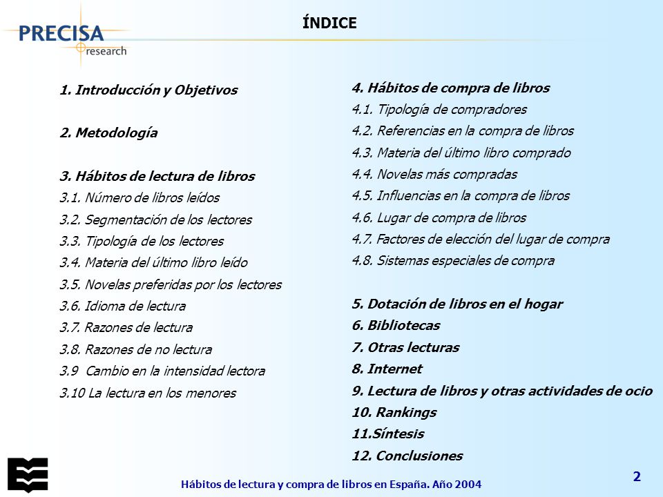 Hábitos de lectura y compra de libros en España. Año 2004