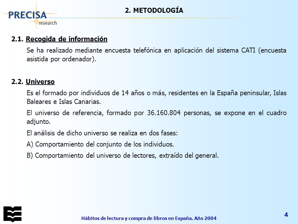Hábitos de lectura y compra de libros en España. Año 2004