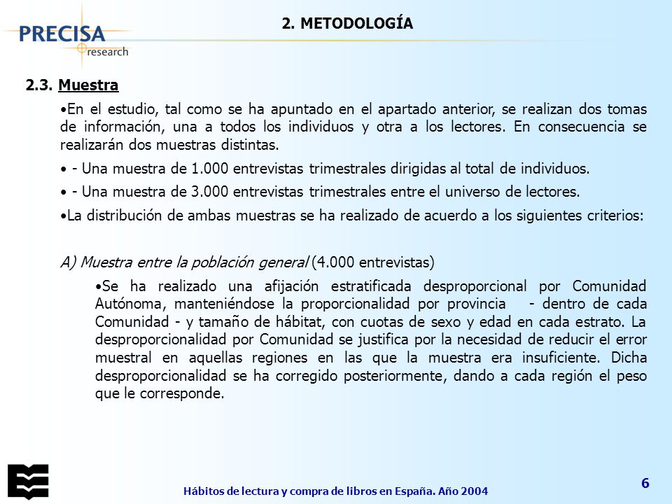 Hábitos de lectura y compra de libros en España. Año 2004