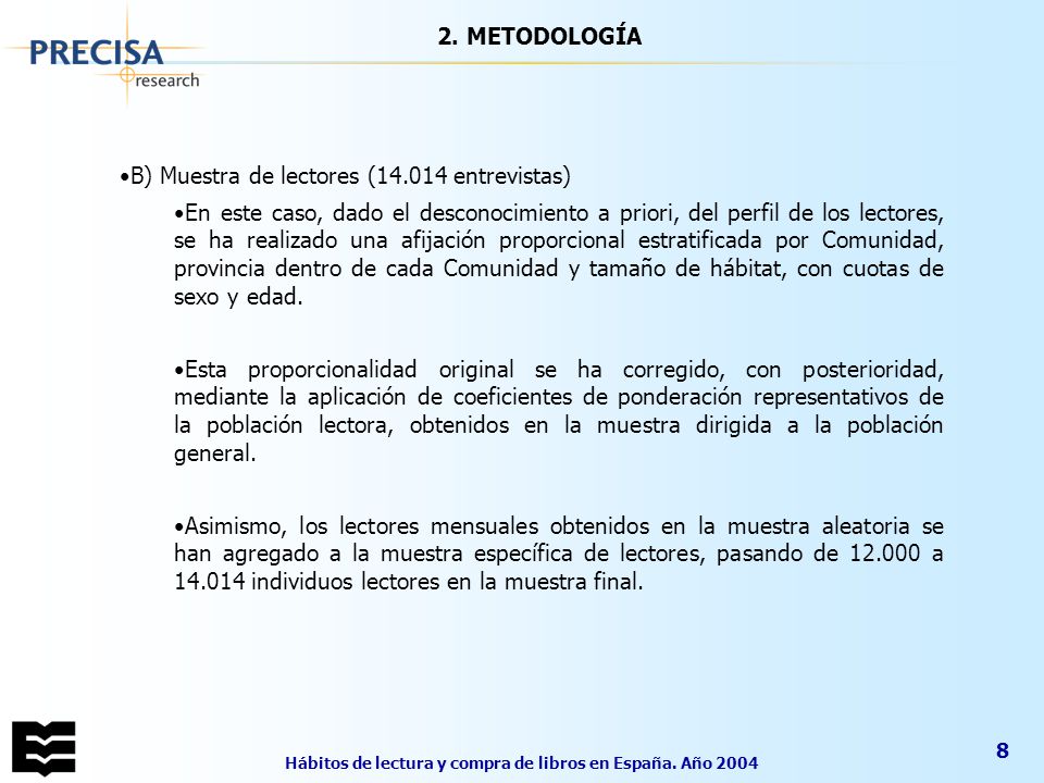 Hábitos de lectura y compra de libros en España. Año 2004