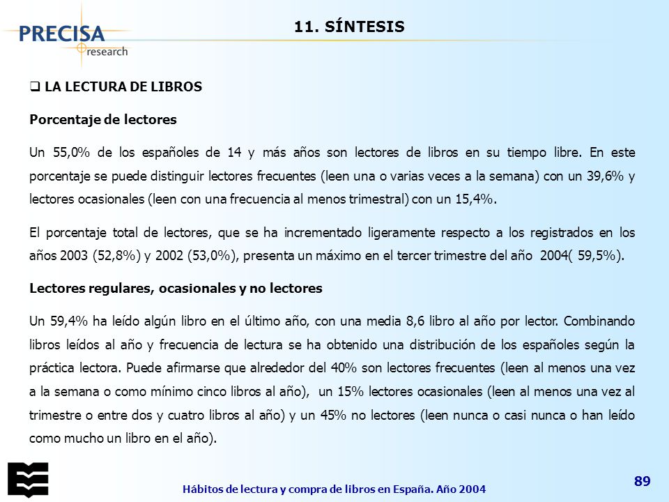 Hábitos de lectura y compra de libros en España. Año 2004