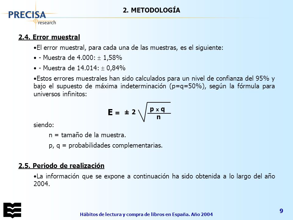 Hábitos de lectura y compra de libros en España. Año 2004