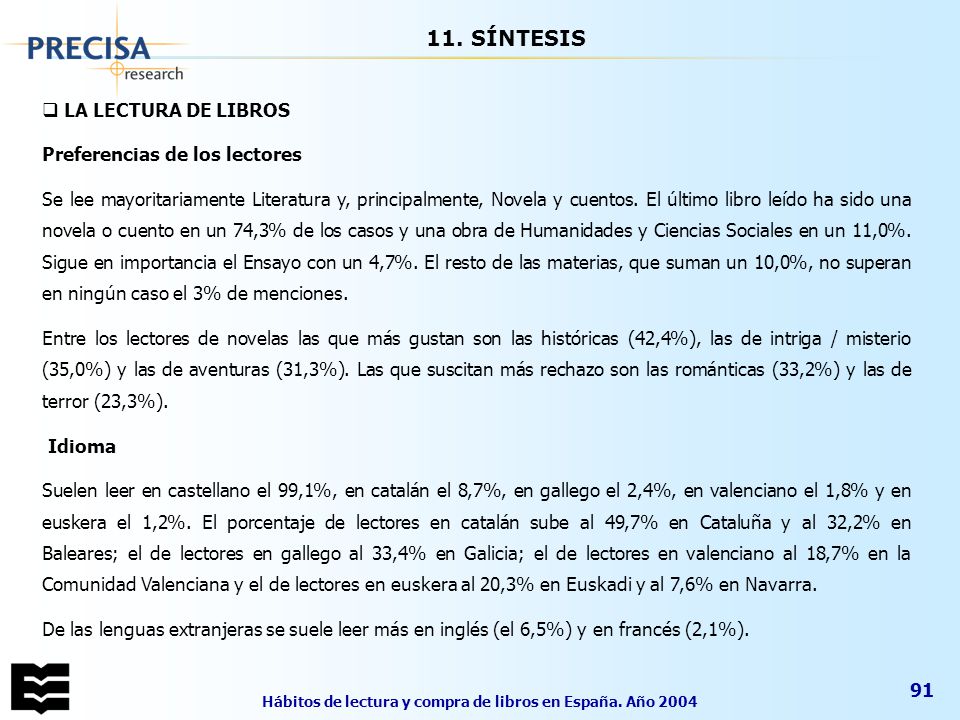 Hábitos de lectura y compra de libros en España. Año 2004