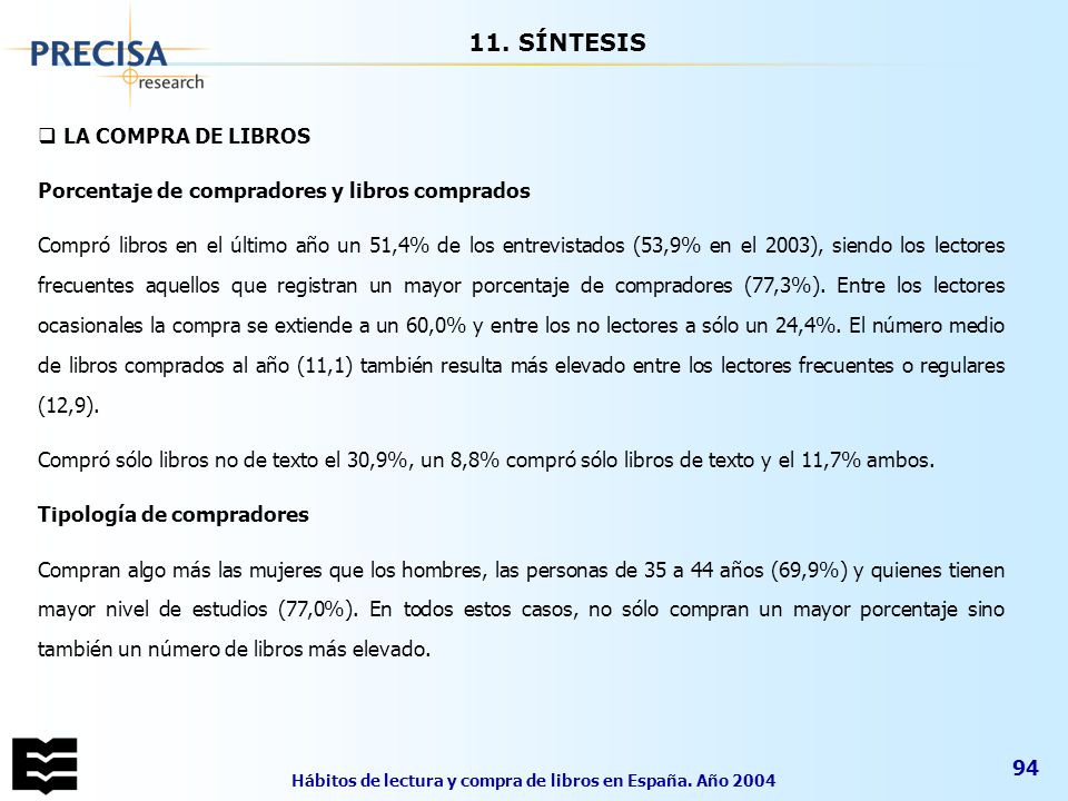 Hábitos de lectura y compra de libros en España. Año 2004