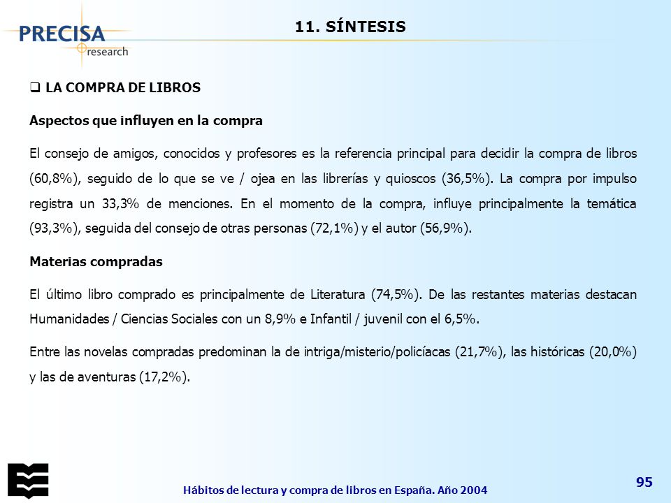 Hábitos de lectura y compra de libros en España. Año 2004
