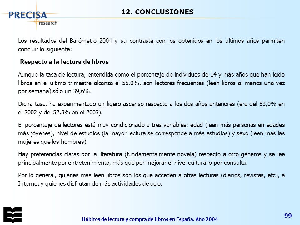 Hábitos de lectura y compra de libros en España. Año 2004