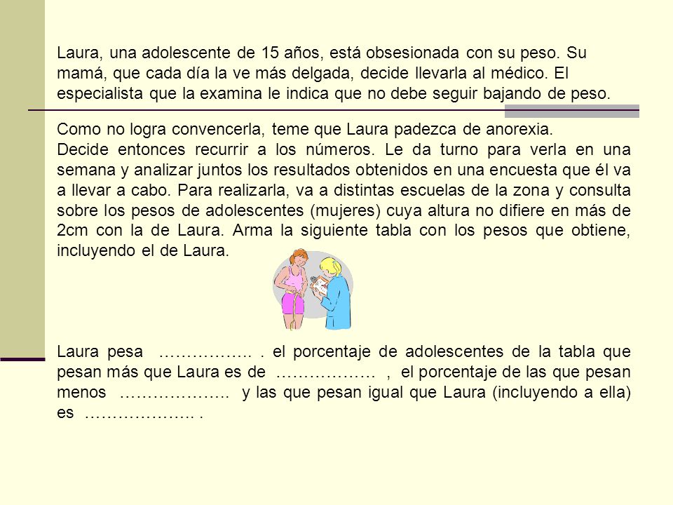 Laura, una adolescente de 15 años, está obsesionada con su peso