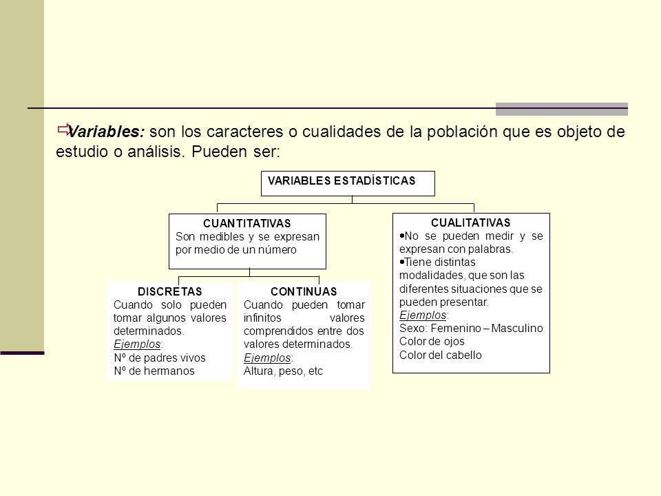 Variables: son los caracteres o cualidades de la población que es objeto de estudio o análisis. Pueden ser: