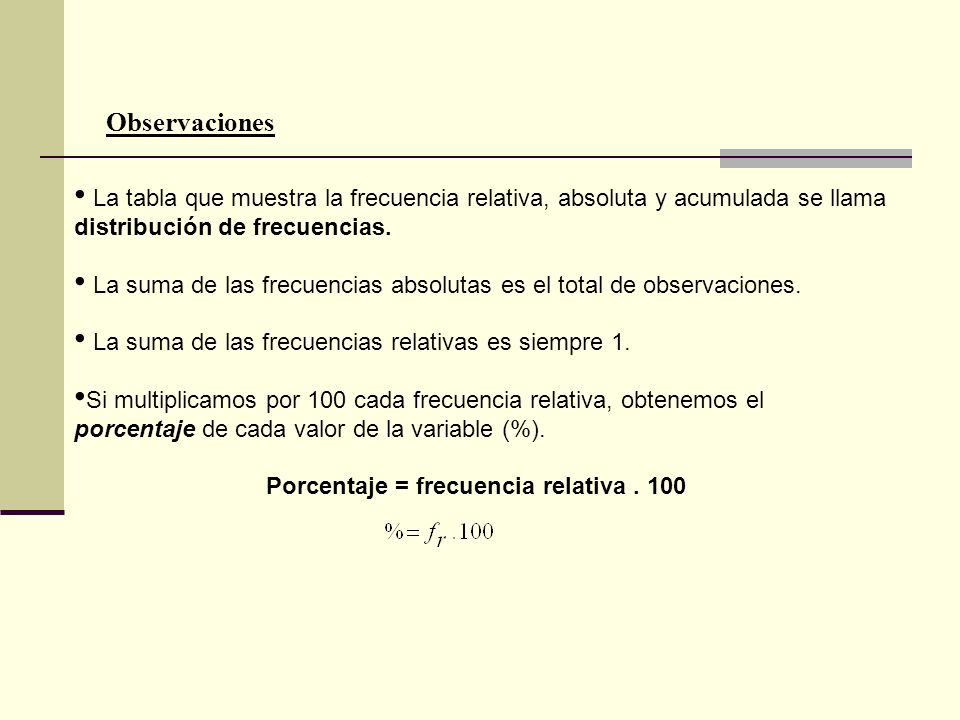 Observaciones La tabla que muestra la frecuencia relativa, absoluta y acumulada se llama distribución de frecuencias.