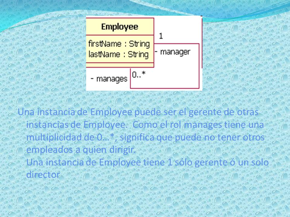 Una instancia de Employee puede ser el gerente de otras instancias de Employee.