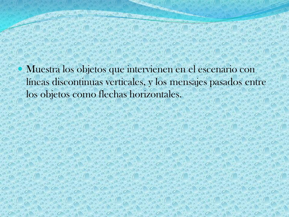 Muestra los objetos que intervienen en el escenario con líneas discontinuas verticales, y los mensajes pasados entre los objetos como flechas horizontales.