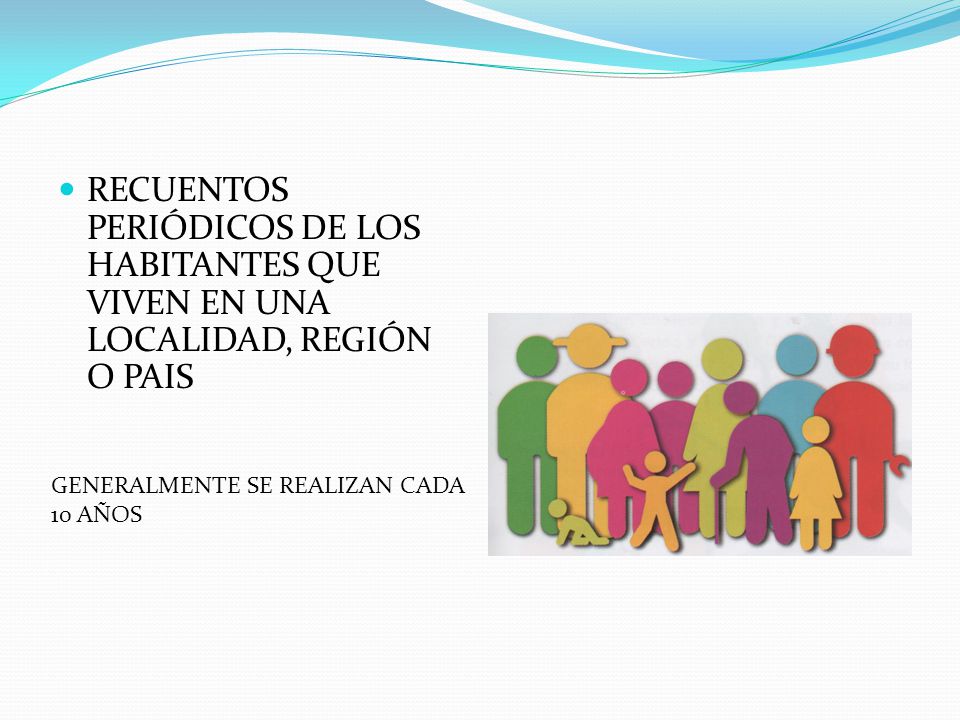 RECUENTOS PERIÓDICOS DE LOS HABITANTES QUE VIVEN EN UNA LOCALIDAD, REGIÓN O PAIS