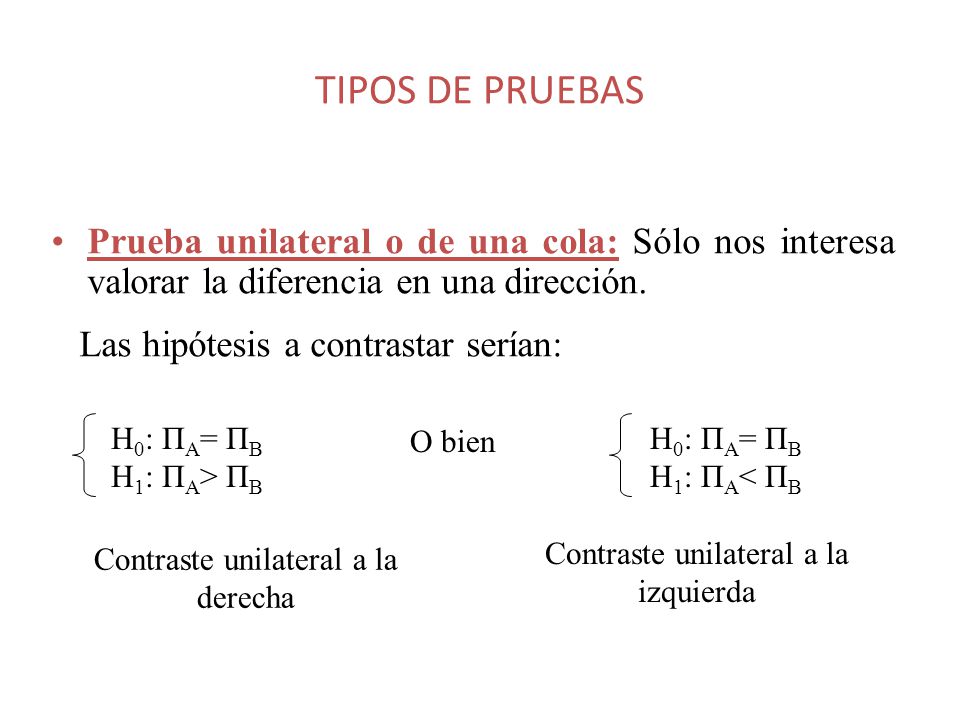 TIPOS DE PRUEBAS Prueba unilateral o de una cola: Sólo nos interesa valorar la diferencia en una dirección.