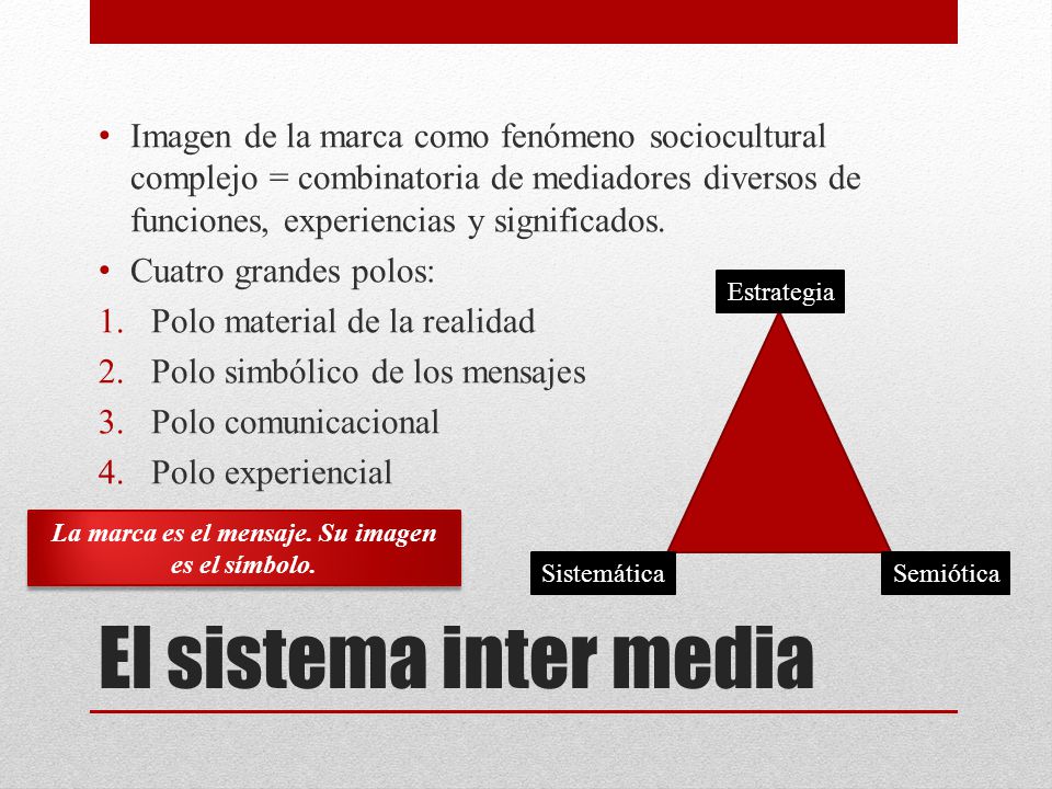 La marca es el mensaje. Su imagen es el símbolo.