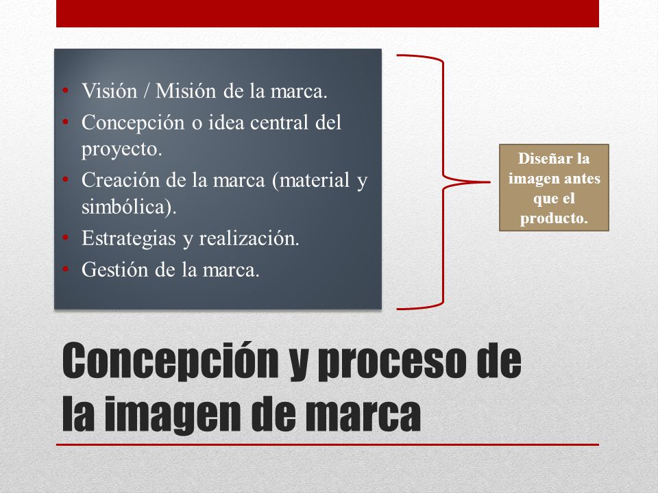 Concepción y proceso de la imagen de marca