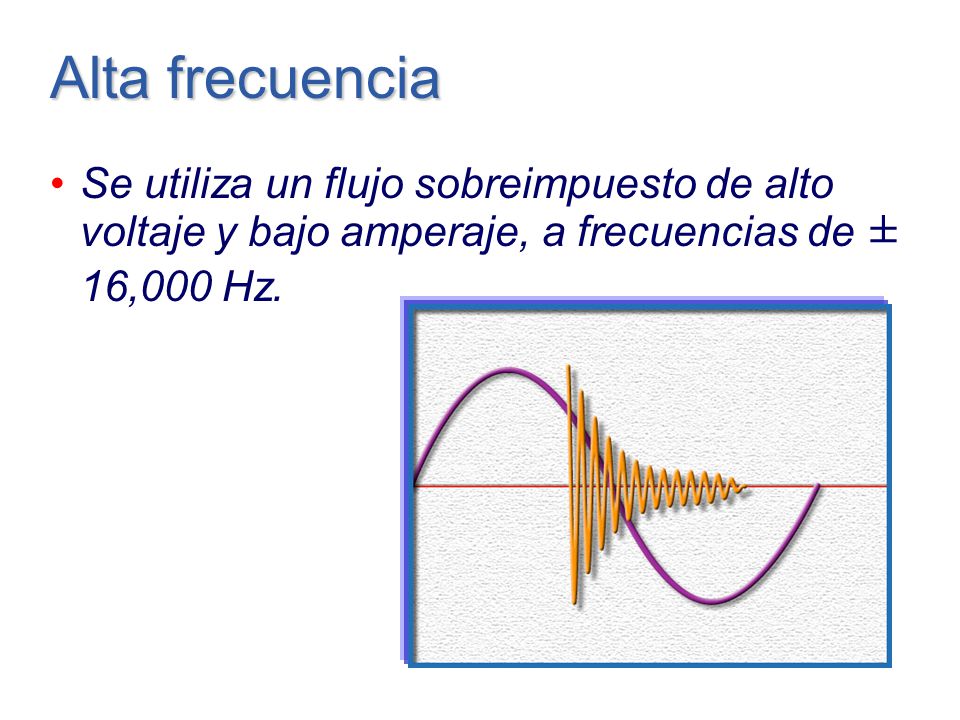 Alta frecuencia Se utiliza un flujo sobreimpuesto de alto voltaje y bajo amperaje, a frecuencias de ± 16,000 Hz.
