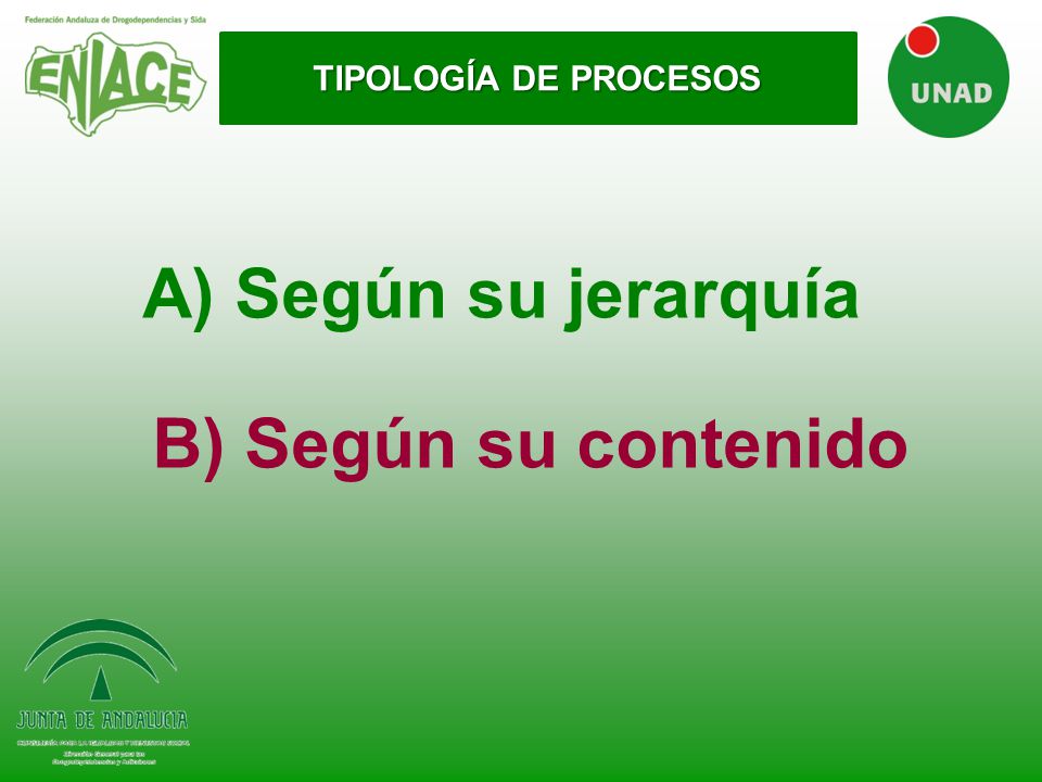 TIPOLOGÍA DE PROCESOS A) Según su jerarquía B) Según su contenido