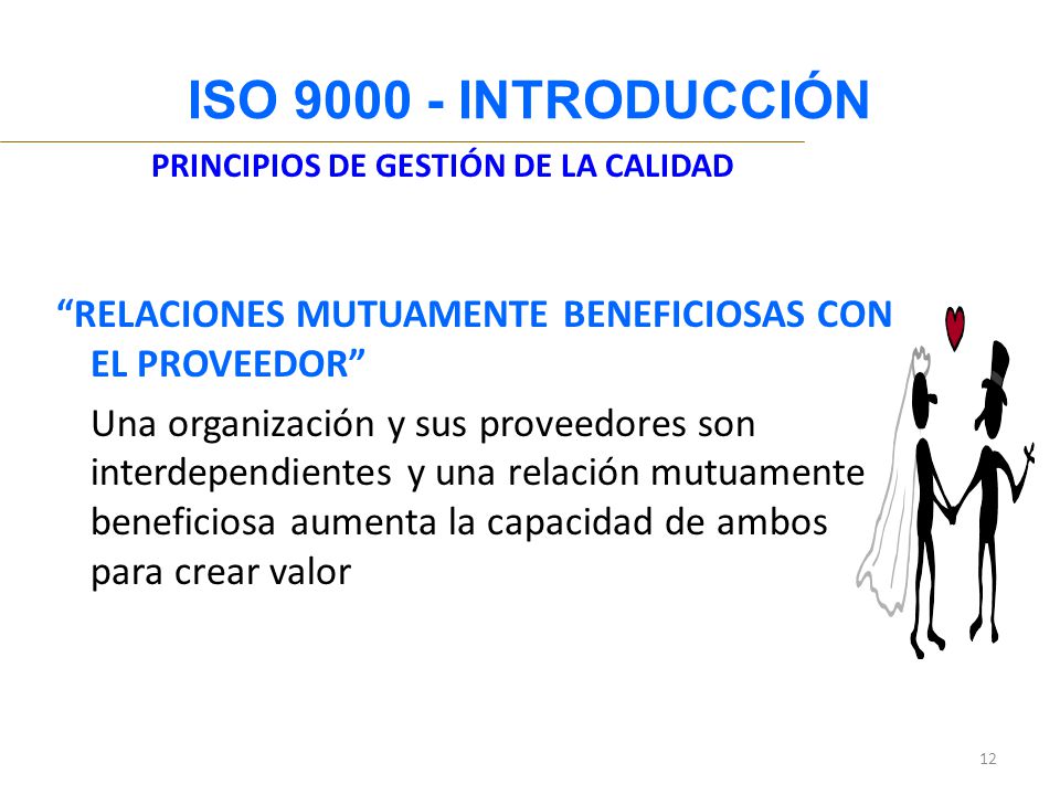ISO INTRODUCCIÓN PRINCIPIOS DE GESTIÓN DE LA CALIDAD. RELACIONES MUTUAMENTE BENEFICIOSAS CON EL PROVEEDOR