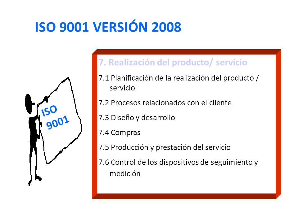 ISO 9001 VERSIÓN 2008 ISO Realización del producto/ servicio