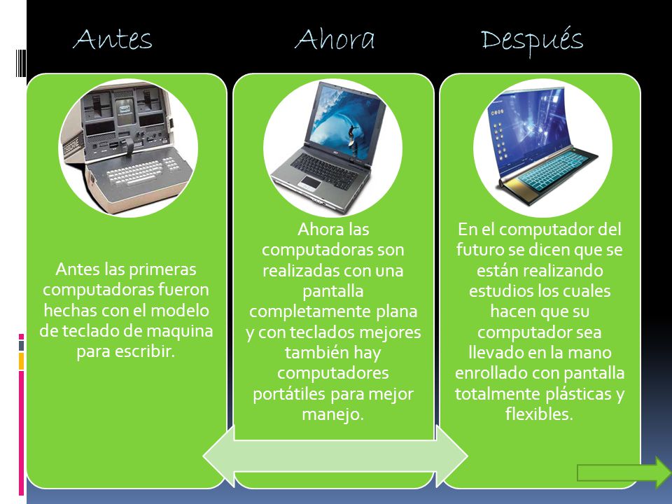 Antes Ahora Después Antes las primeras computadoras fueron hechas con el modelo de teclado de maquina para escribir.