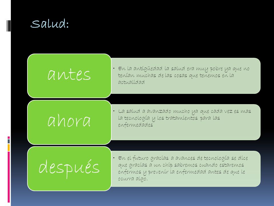 Salud: antes. En la antigüedad la salud era muy pobre ya que no tenían muchas de las cosas que tenemos en la actualidad.