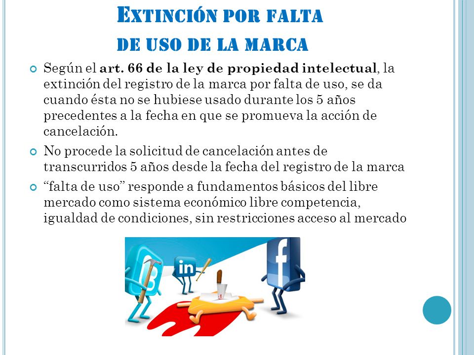 Extinción por falta de uso de la marca