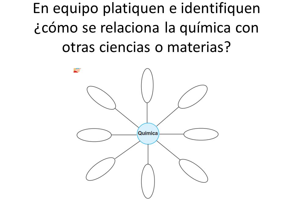En equipo platiquen e identifiquen ¿cómo se relaciona la química con otras ciencias o materias