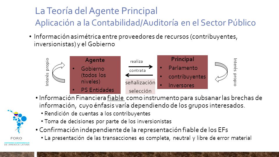 La Teoría del Agente Principal Aplicación a la Contabilidad/Auditoría en el Sector Público
