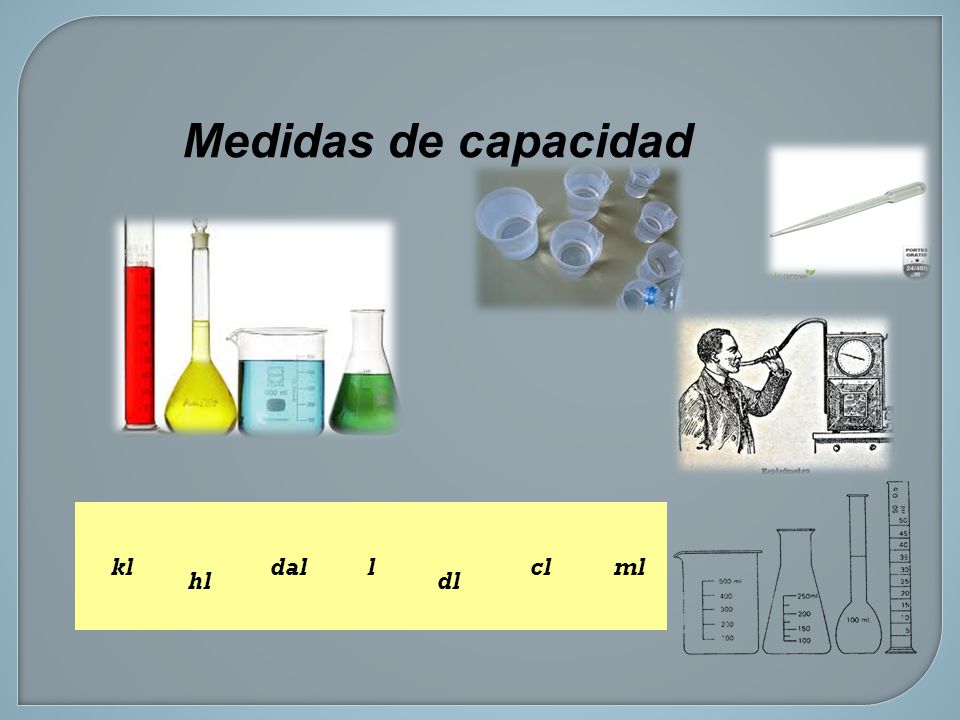 Medidas de capacidad kl hl dal l dl cl ml