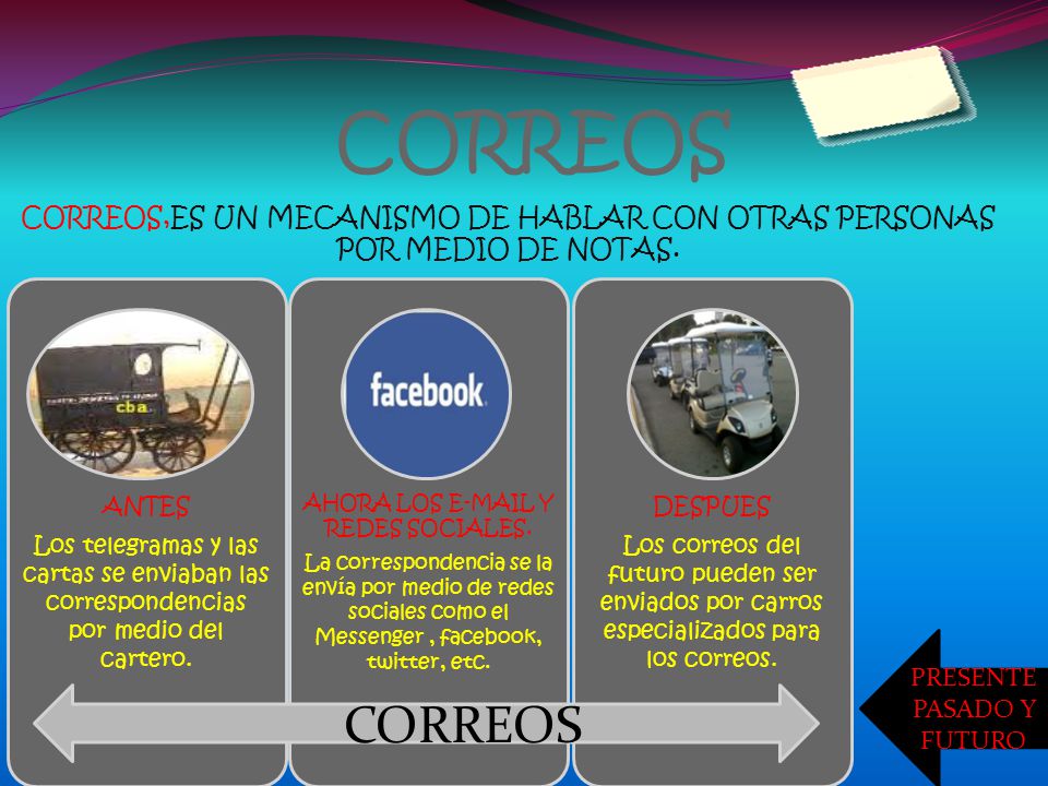 CORREOS CORREOS,ES UN MECANISMO DE HABLAR CON OTRAS PERSONAS POR MEDIO DE NOTAS. ANTES.