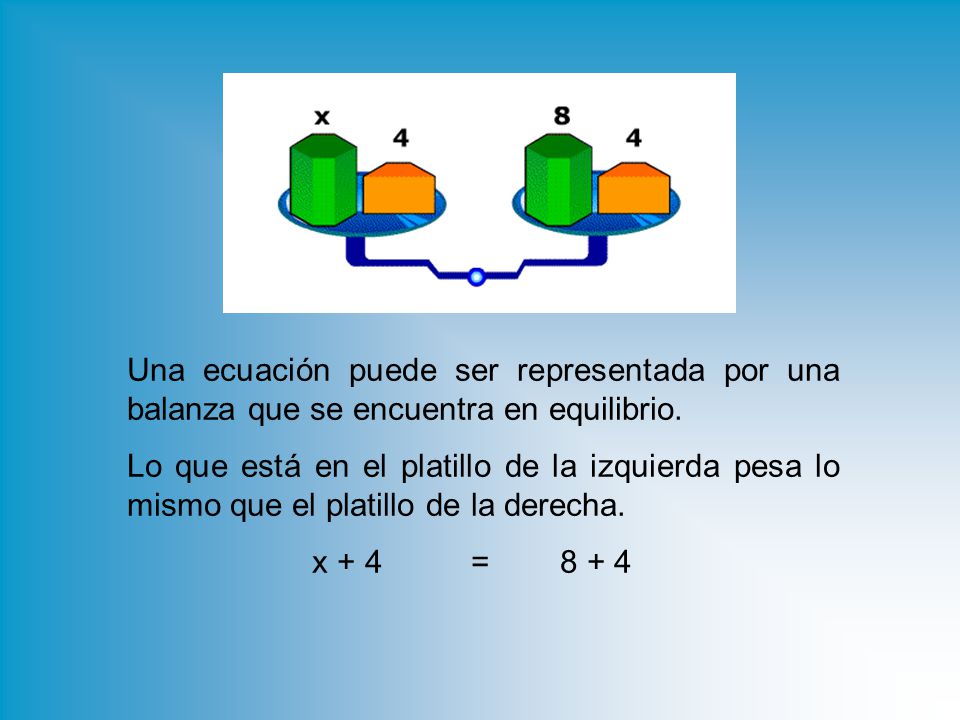 Una ecuación puede ser representada por una balanza que se encuentra en equilibrio.