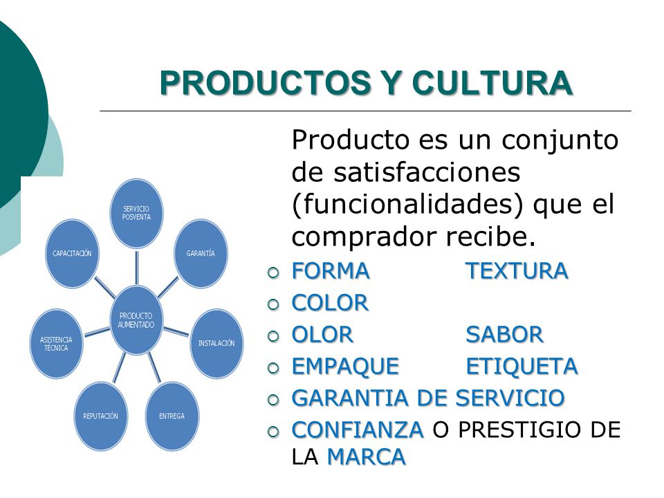 PRODUCTOS Y CULTURA Producto es un conjunto de satisfacciones (funcionalidades) que el comprador recibe.