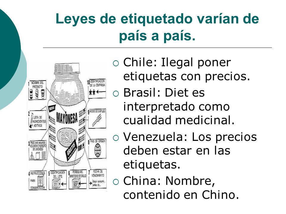 Leyes de etiquetado varían de país a país.