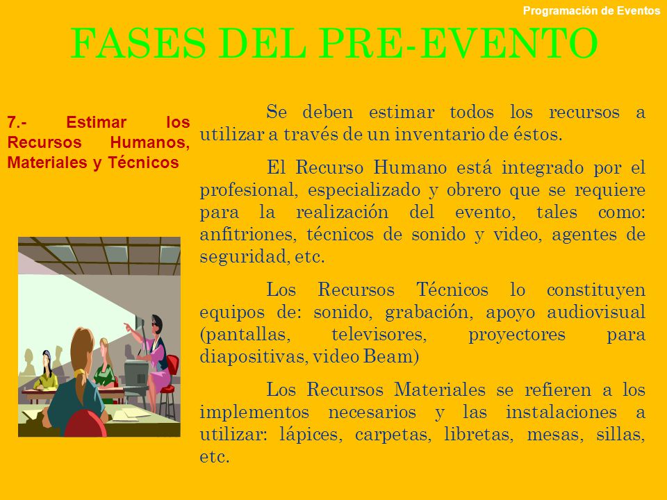 FASES DEL PRE-EVENTO Programación de Eventos. Se deben estimar todos los recursos a utilizar a través de un inventario de éstos.