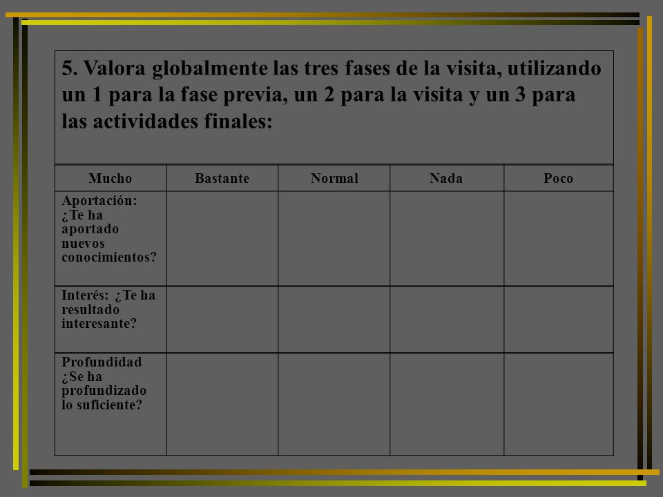 5. Valora globalmente las tres fases de la visita, utilizando un 1 para la fase previa, un 2 para la visita y un 3 para las actividades finales: