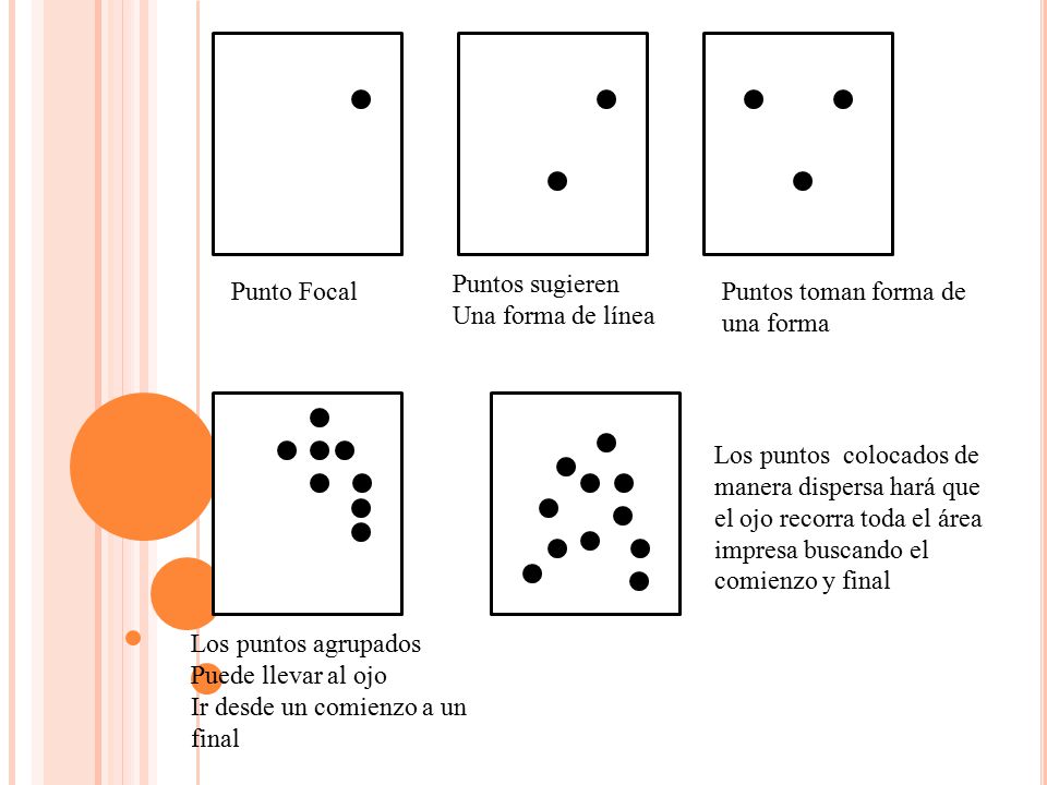 Puntos sugieren Una forma de línea. Punto Focal. Puntos toman forma de. una forma. Los puntos colocados de.