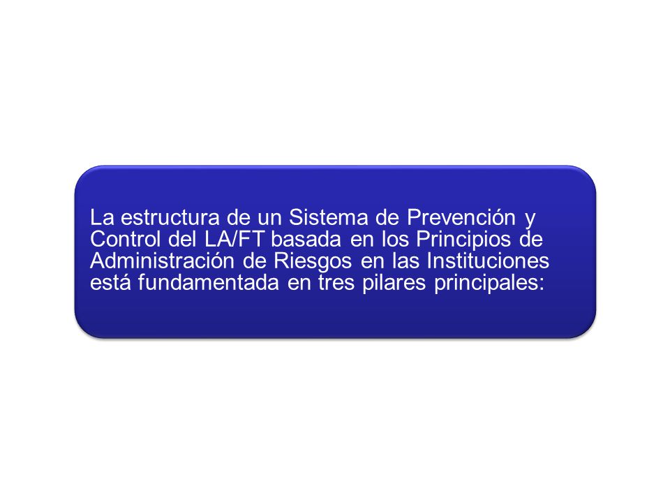La estructura de un Sistema de Prevención y Control del LA/FT basada en los Principios de Administración de Riesgos en las Instituciones está fundamentada en tres pilares principales: