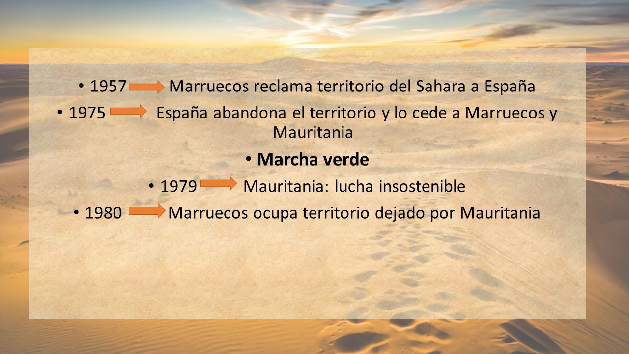 Marcha verde 1957 Marruecos reclama territorio del Sahara a España