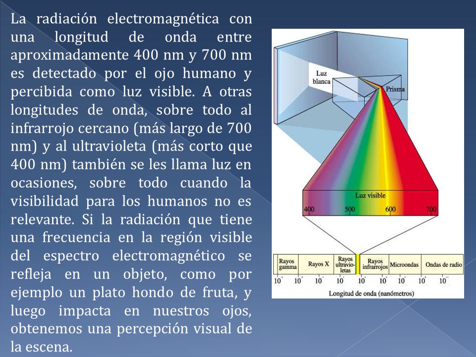 La radiación electromagnética con una longitud de onda entre aproximadamente 400 nm y 700 nm es detectado por el ojo humano y percibida como luz visible.