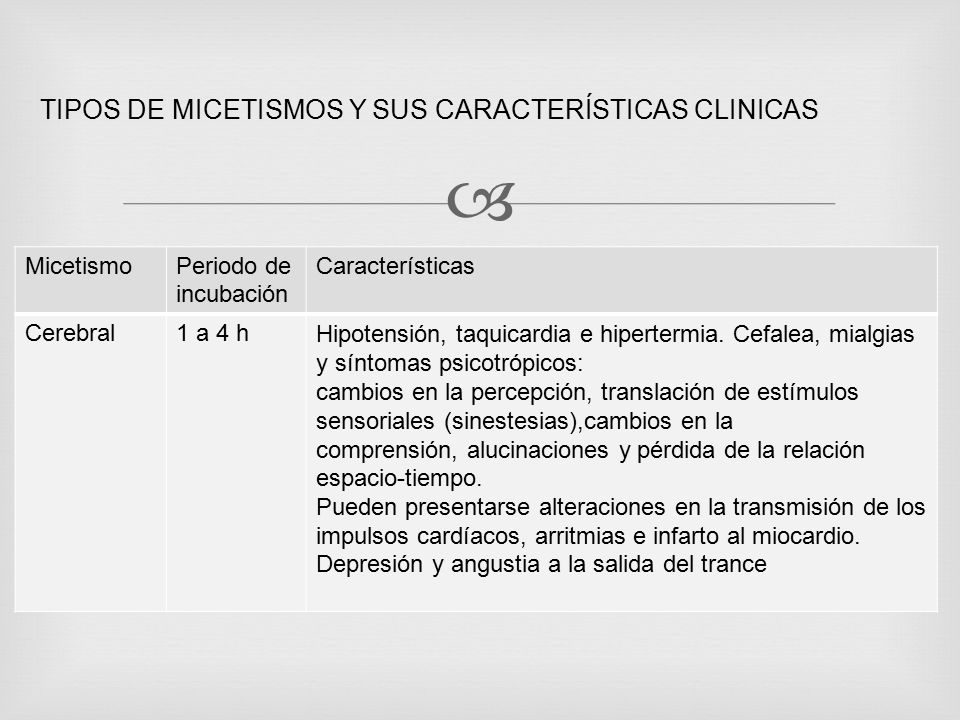 TIPOS DE MICETISMOS Y SUS CARACTERÍSTICAS CLINICAS