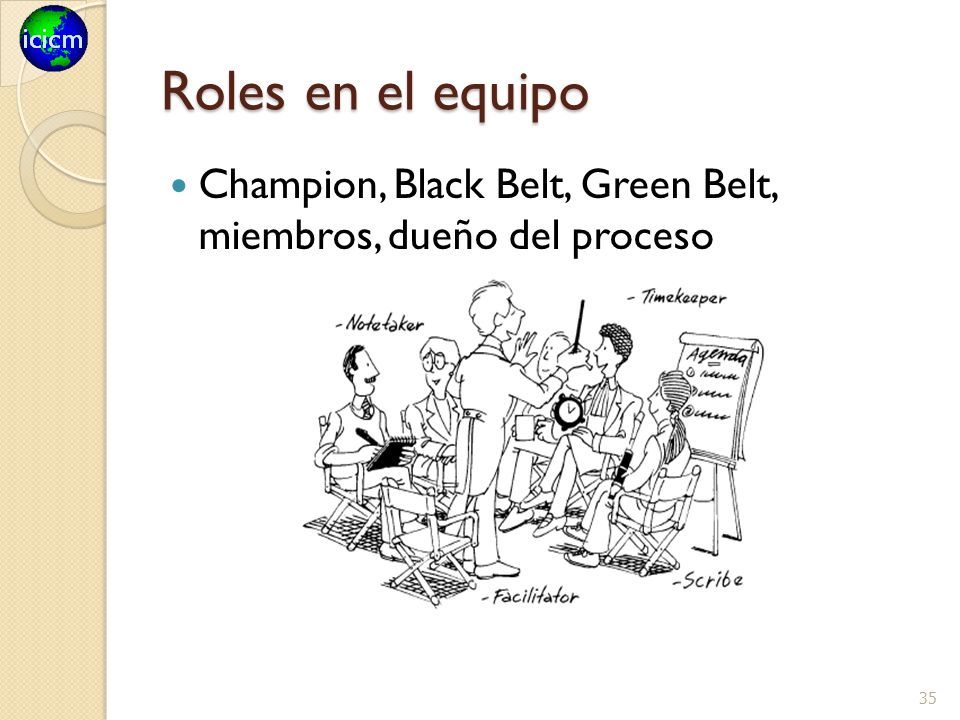 Roles en el equipo Champion, Black Belt, Green Belt, miembros, dueño del proceso