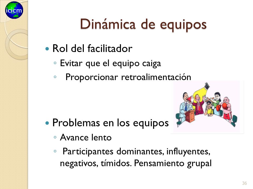 Dinámica de equipos Rol del facilitador Problemas en los equipos