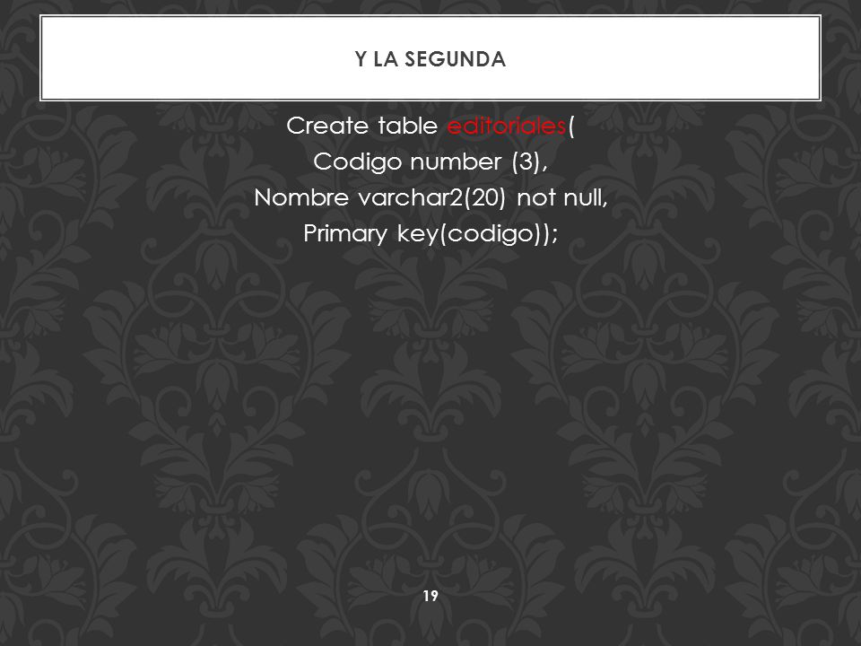 Y la segunda Create table editoriales( Codigo number (3), Nombre varchar2(20) not null, Primary key(codigo));