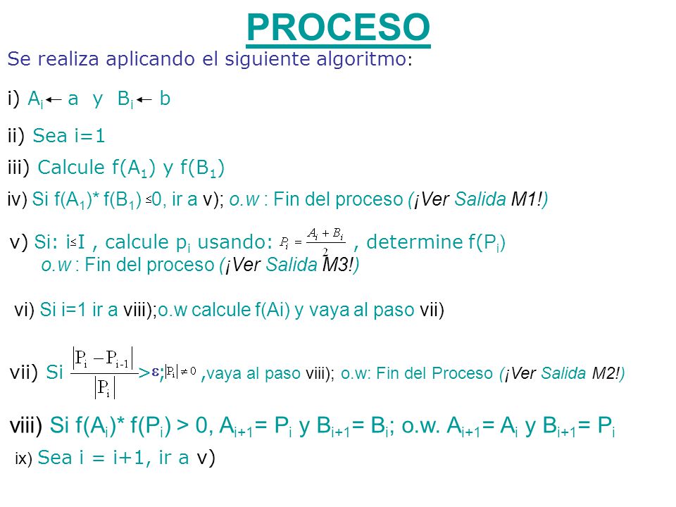 PROCESO Se realiza aplicando el siguiente algoritmo: i) Ai a y Bi b. ii) Sea i=1. iii) Calcule f(A1) y f(B1)