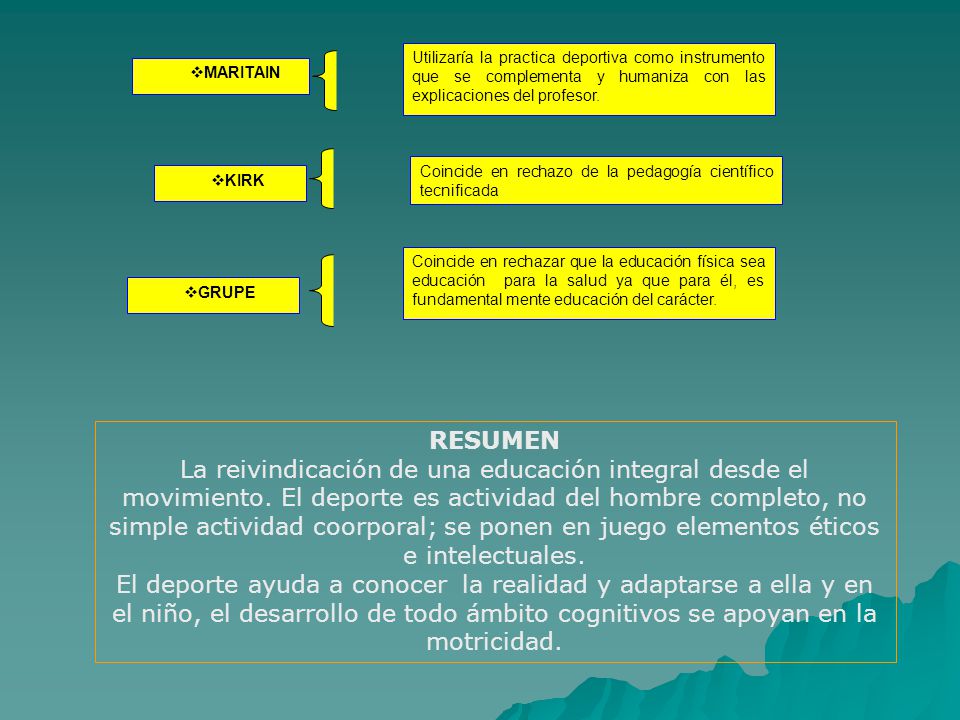 Utilizaría la practica deportiva como instrumento que se complementa y humaniza con las explicaciones del profesor.