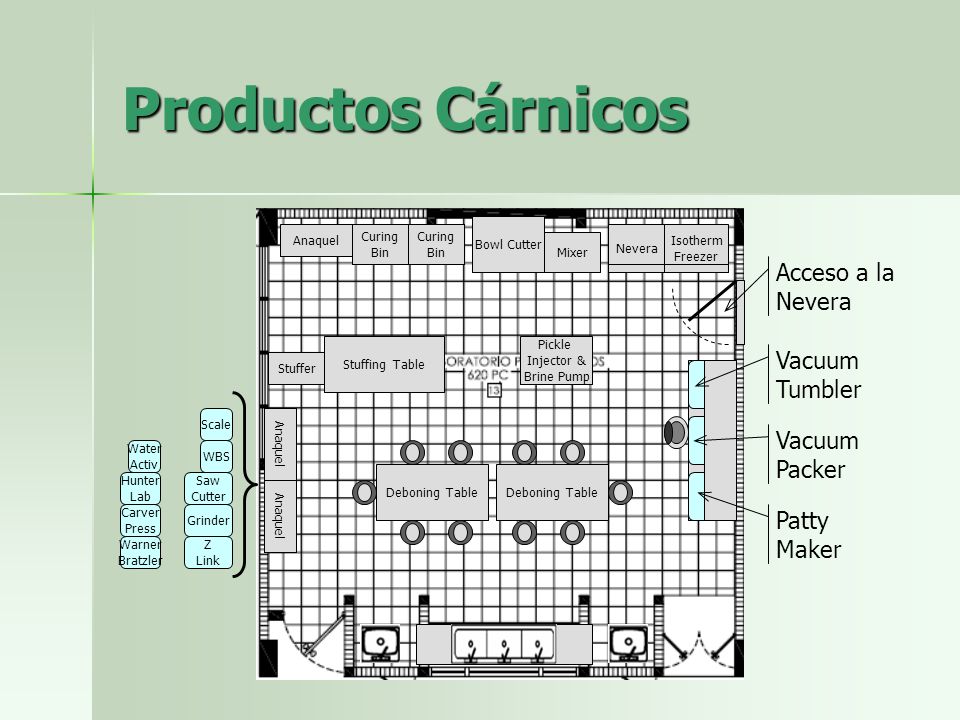 Productos Cárnicos Acceso a la Nevera Vacuum Tumbler Vacuum Packer