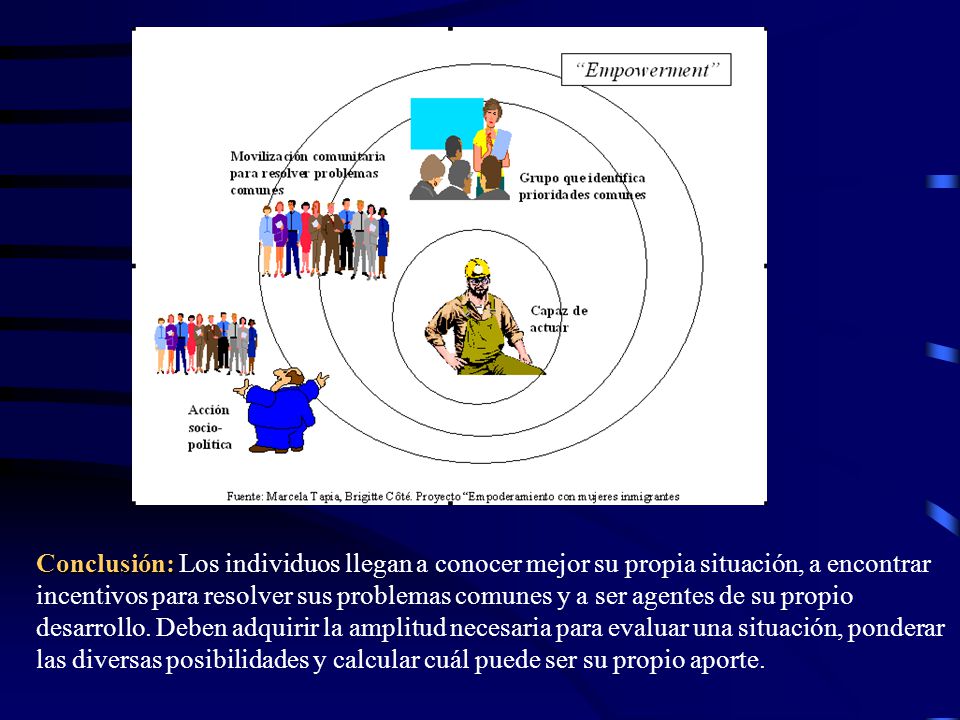 Conclusión: Los individuos llegan a conocer mejor su propia situación, a encontrar incentivos para resolver sus problemas comunes y a ser agentes de su propio desarrollo.